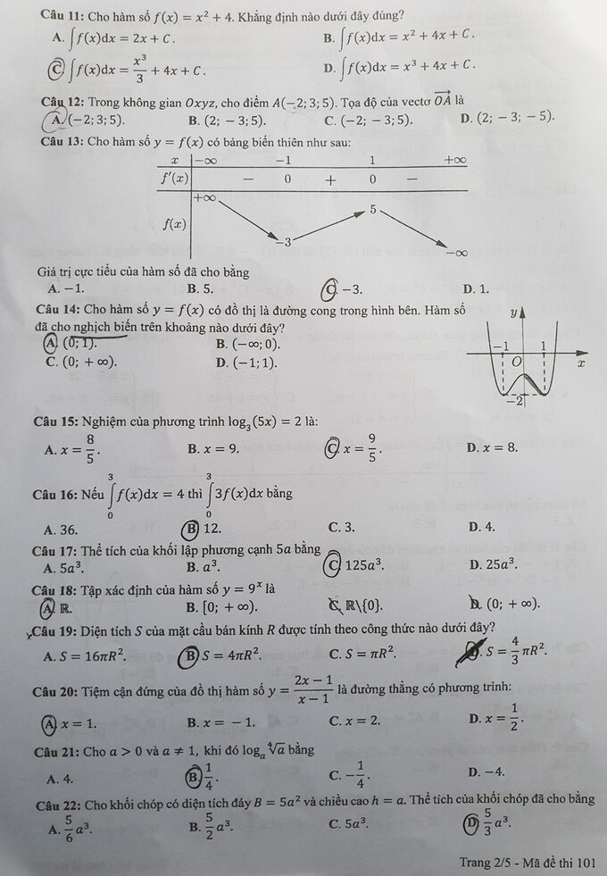 đề thi thpt quốc gia 2021 môn toán