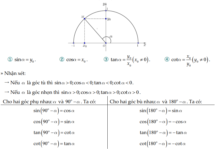 de-cuong-on-thi-hoc-ki-1-mon-toan-10-35