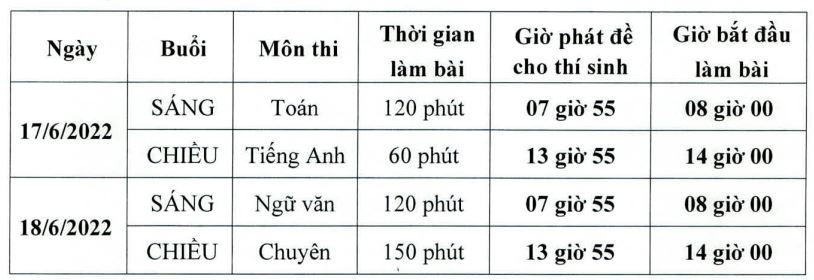 Lịch thi chi tiết kỳ thi tuyển sinh lớp 10 tỉnh Đồng Nai năm 2022