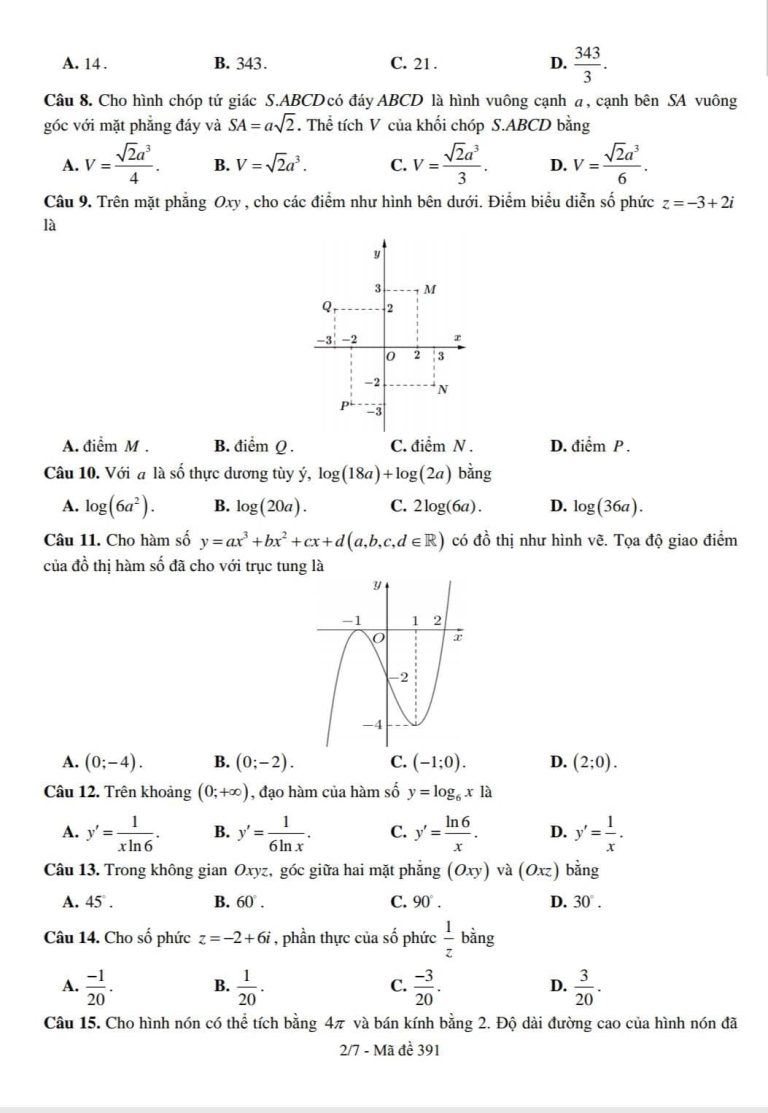 de toan thpt quoc gia 2023 co dap an