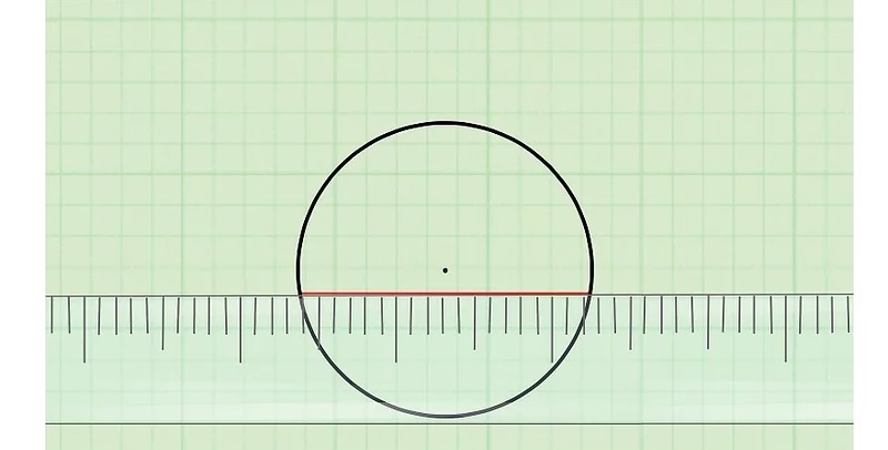 dinh nghia duong kinh hinh tron 4