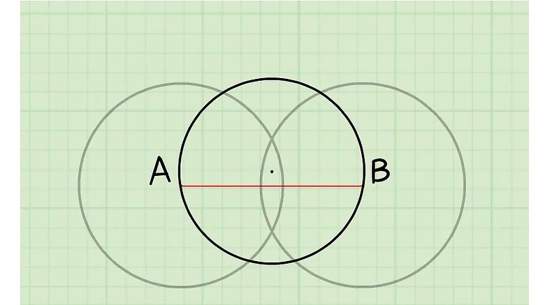 dinh nghia duong kinh hinh tron 6