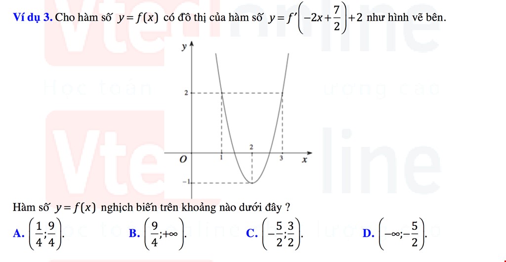 dong bien nghich bien ham hop 4