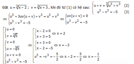 Giải bài quy phương trình chứa căn thức về hệ phương trình không chứa căn thức