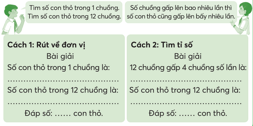 giai vbt toan lop 5 tap 2