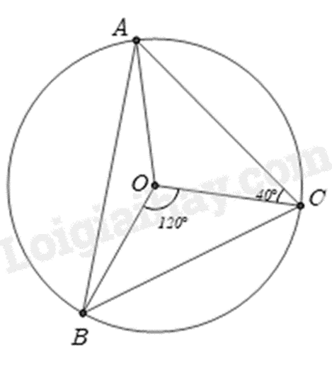 Lý thuyết góc nội tiếp</>