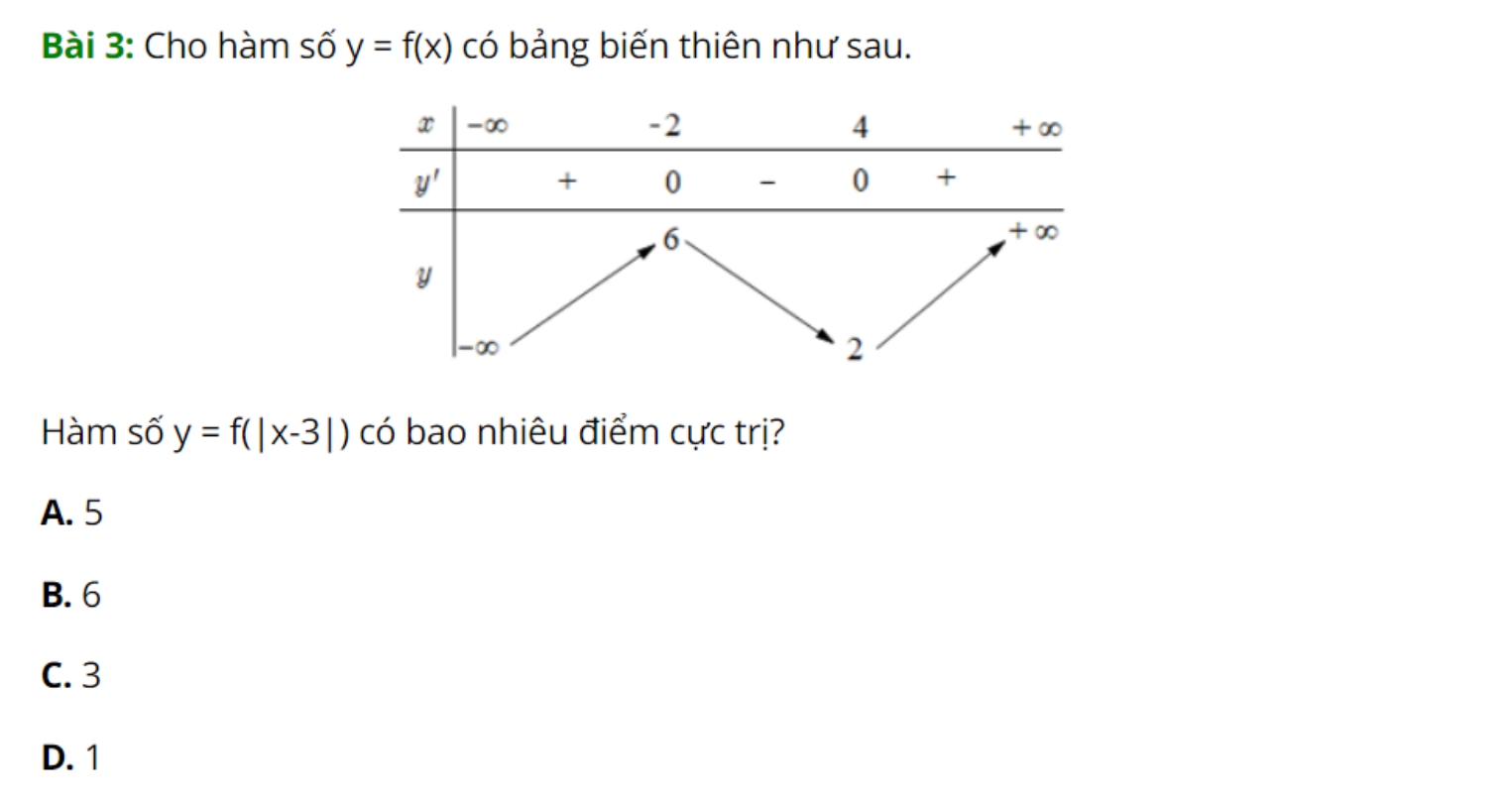 ham so chua dau gia tri tuyet doi 2