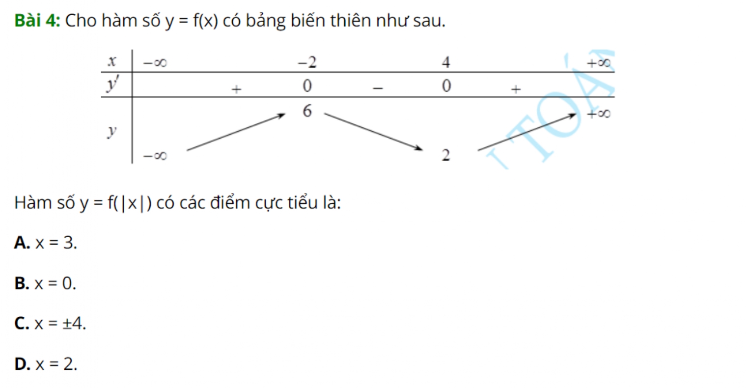 ham so chua dau gia tri tuyet doi 4