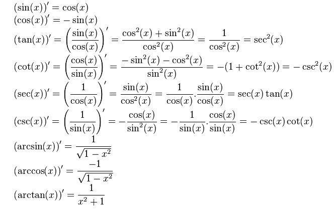 ham so luong giac va phuong trinh luong giac