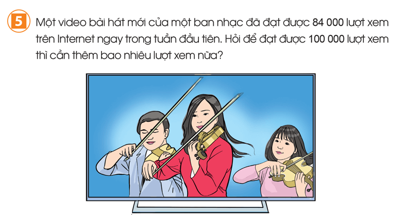 hieu la gi trong toan hoc 10