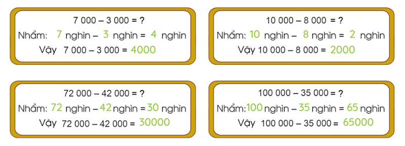 hieu la gi trong toan hoc 8