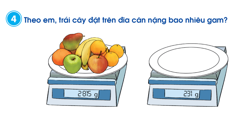 hieu la gi trong toan hoc 9