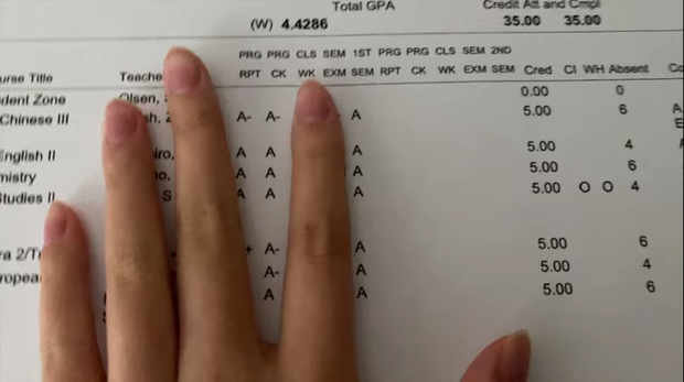 Hội “rich kid” giàu - đẹp - giỏi: Còn hơn cả con nhà người ta trong truyền thuyết!