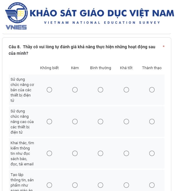 Nội dung Phiếu khảo sát giáo dục Việt Nam Vnes.edu.vn