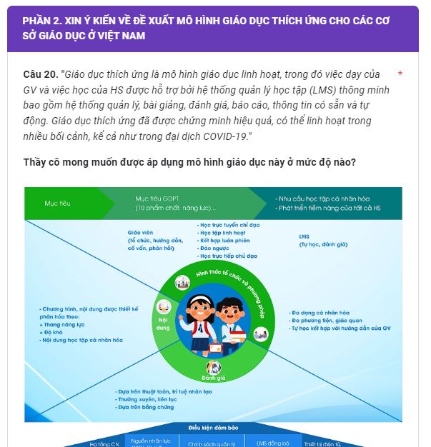 Cách điền Phiếu khảo sát giáo dục Việt Nam