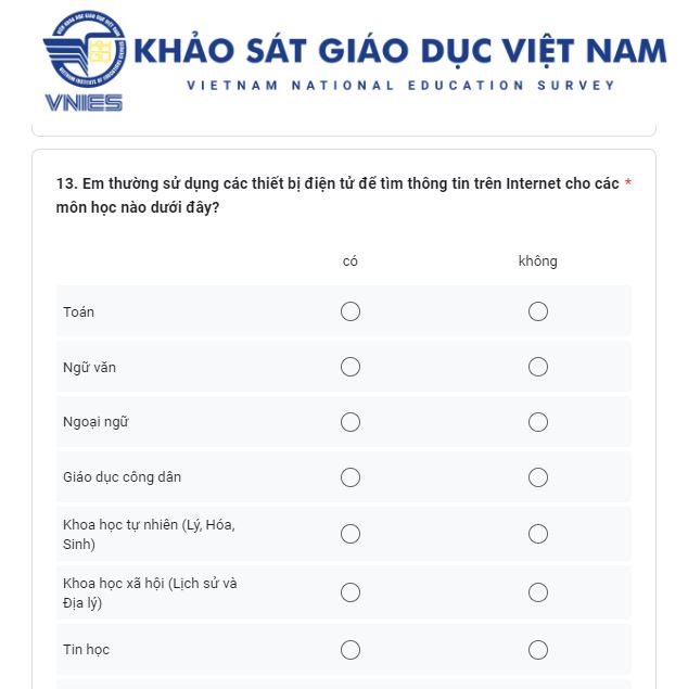 Phiếu khảo sát giáo dục Việt Nam Vnes.edu.vn cho học sinh trung học
