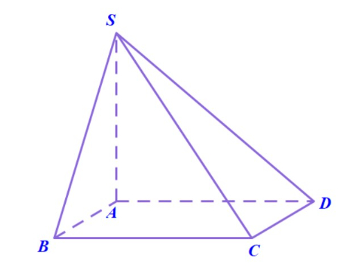 Ví dụ 2 phương pháp 2 tính khoảng cách 2 đường thẳng chéo nhau