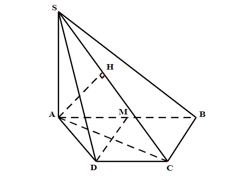 d(BC,SM)=d(BC,(SMN))=d(B,(SMN))