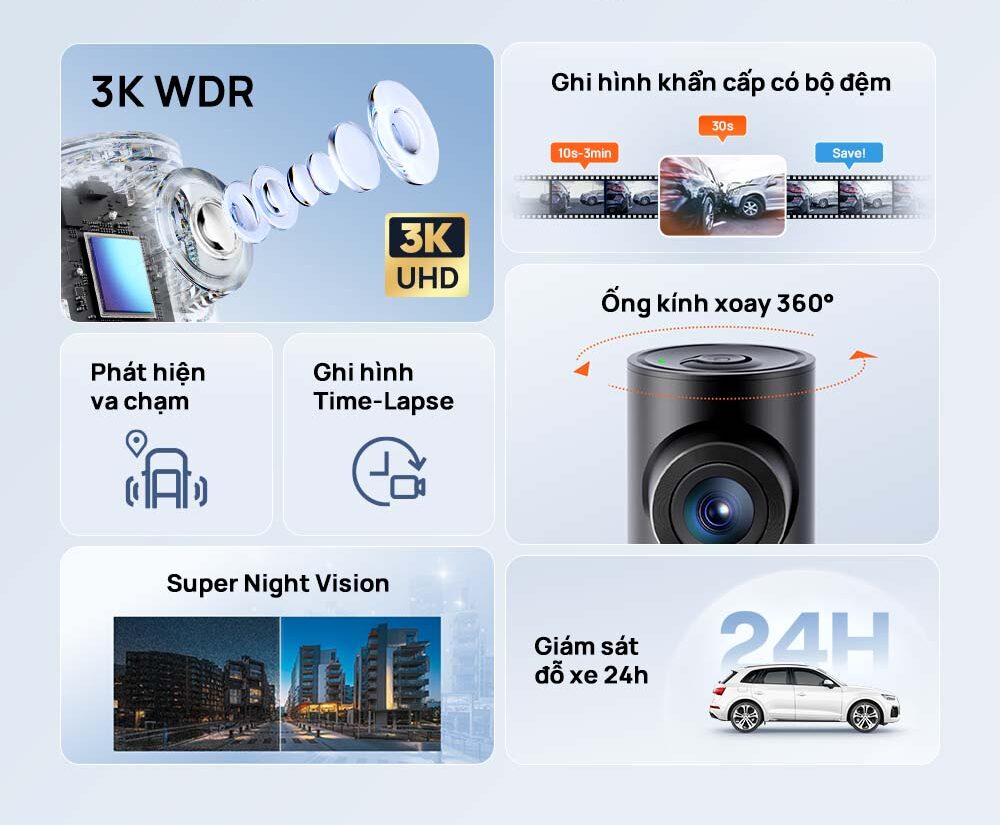 những tính năng nổi bật của xiaomi 70mai m310 plus