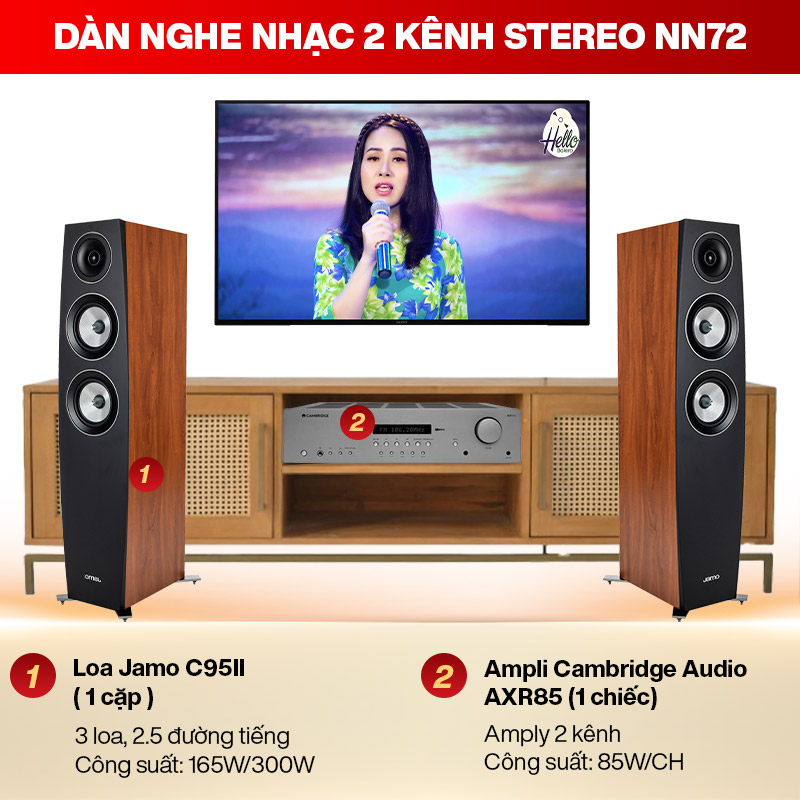 Dàn nghe nhạc 2 kênh Stereo NN43