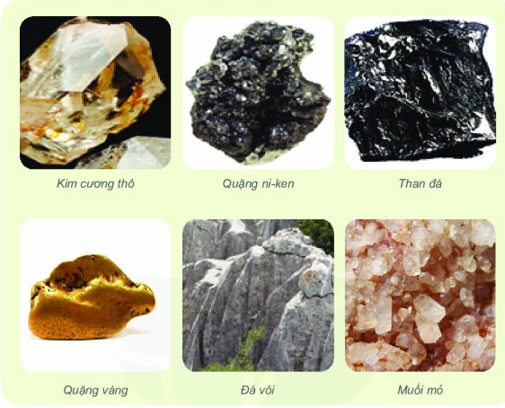 các loại khoáng sản
