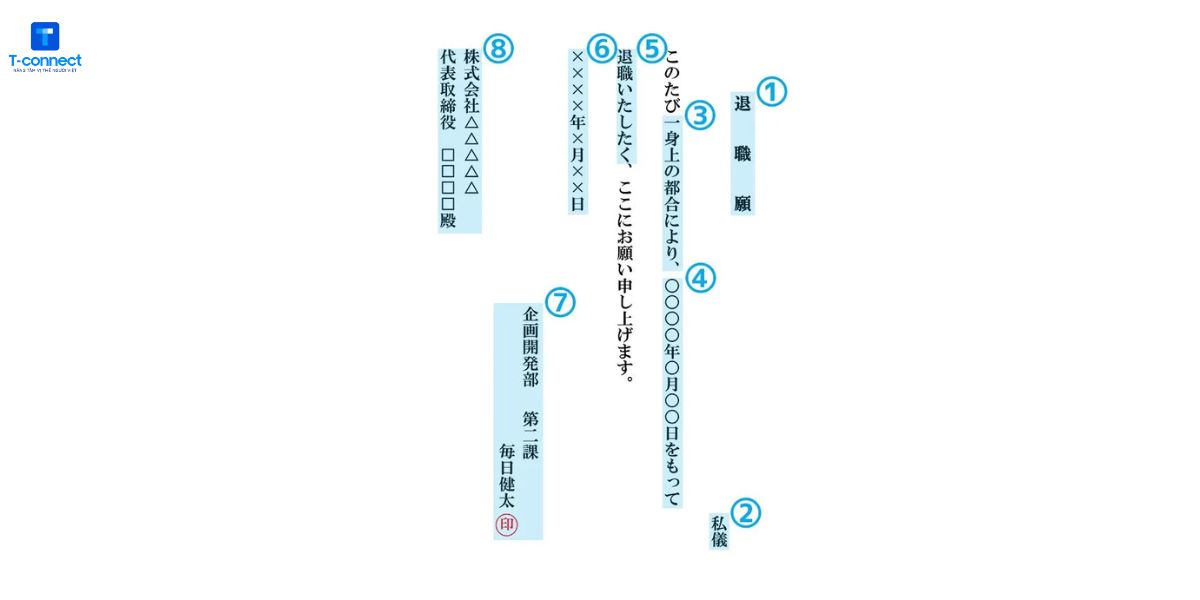 Mẫu đơn xin nghỉ việc ở Nhật.