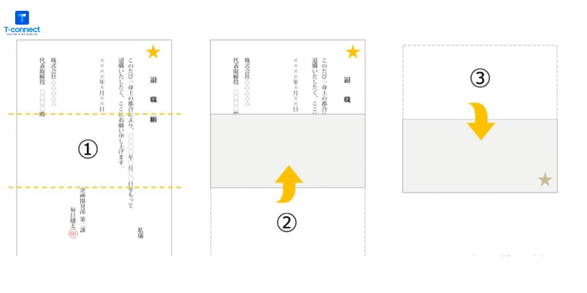 Cách gấp đơn xin nghỉ việc ở Nhật.