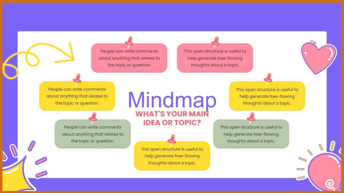 Cách trang trí sơ đồ tư duy trong PowerPoint sáng tạo