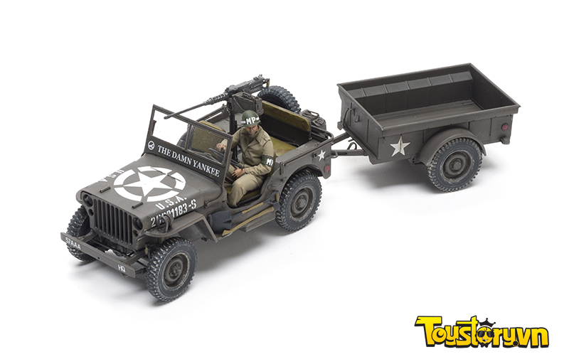 Mô hình quân sự