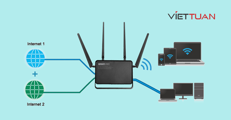 phan-biet-modem-va-router.jpg