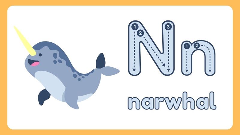 Chữ N trong tiếng Anh là gì? (Ảnh: Internet)