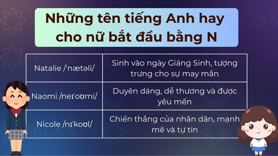 Những tên tiếng Anh hay cho nữ bắt đầu bằng N