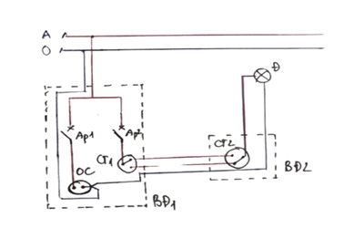 Một mạng điện đơn giản dùng trong phòng ngủ có kích thước 3 × 4 m