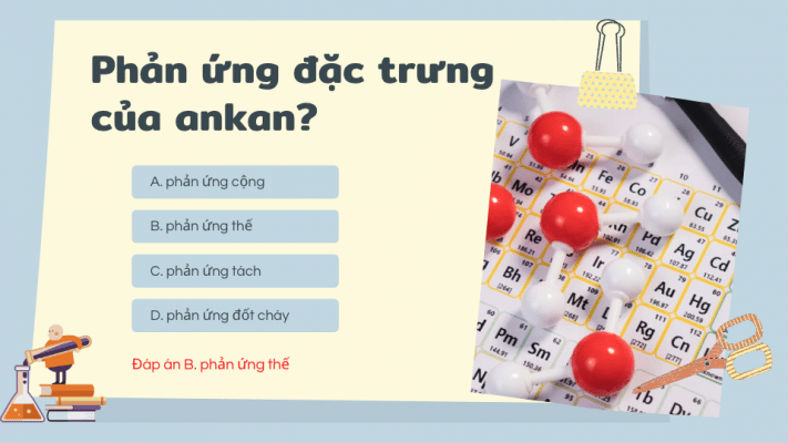 phản ứng đặc trưng của ankan là phản ứng thế
