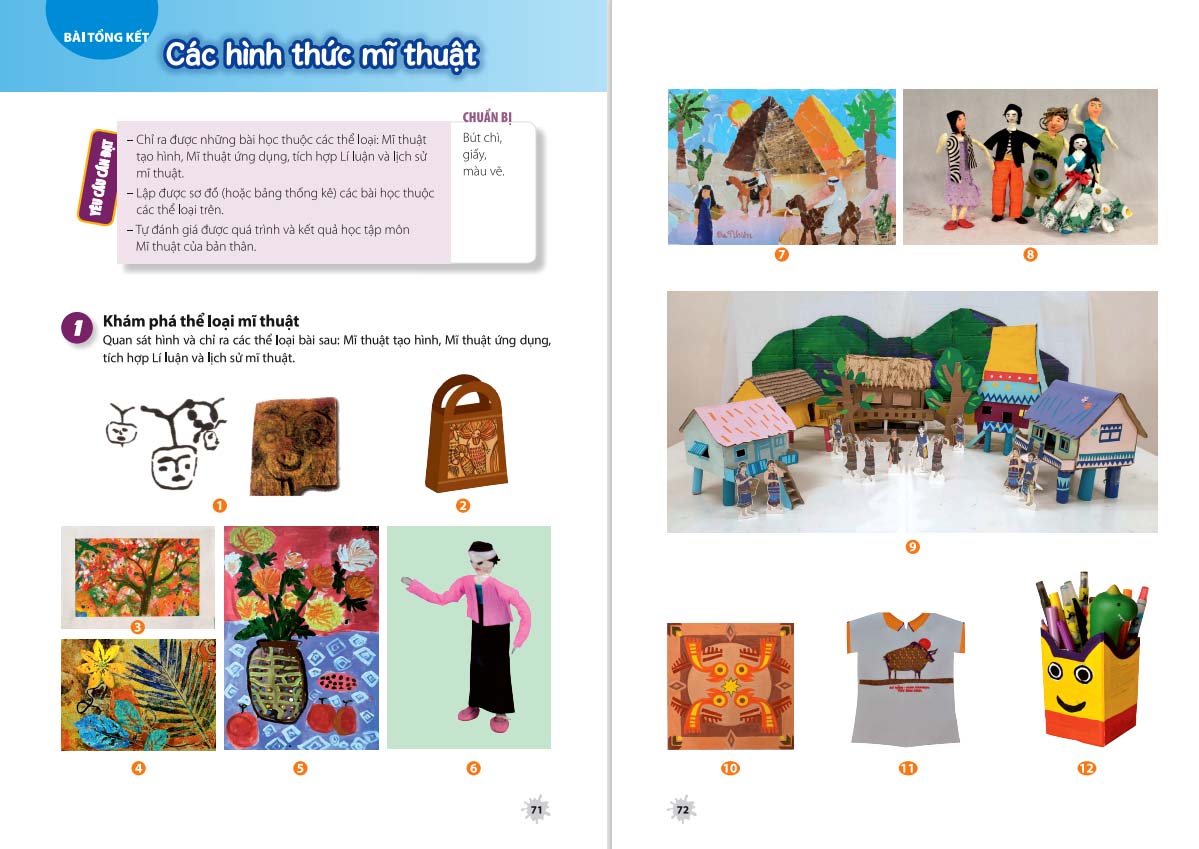 Giới thiệu Sách giáo khoa lớp 6 bộ sách Chân trời sáng tạo