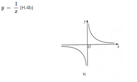sgk toan 12 dai so 3