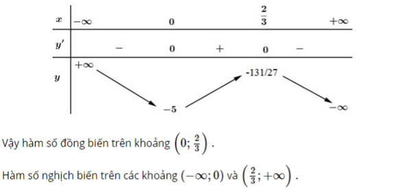 sgk toan 12 dai so 5