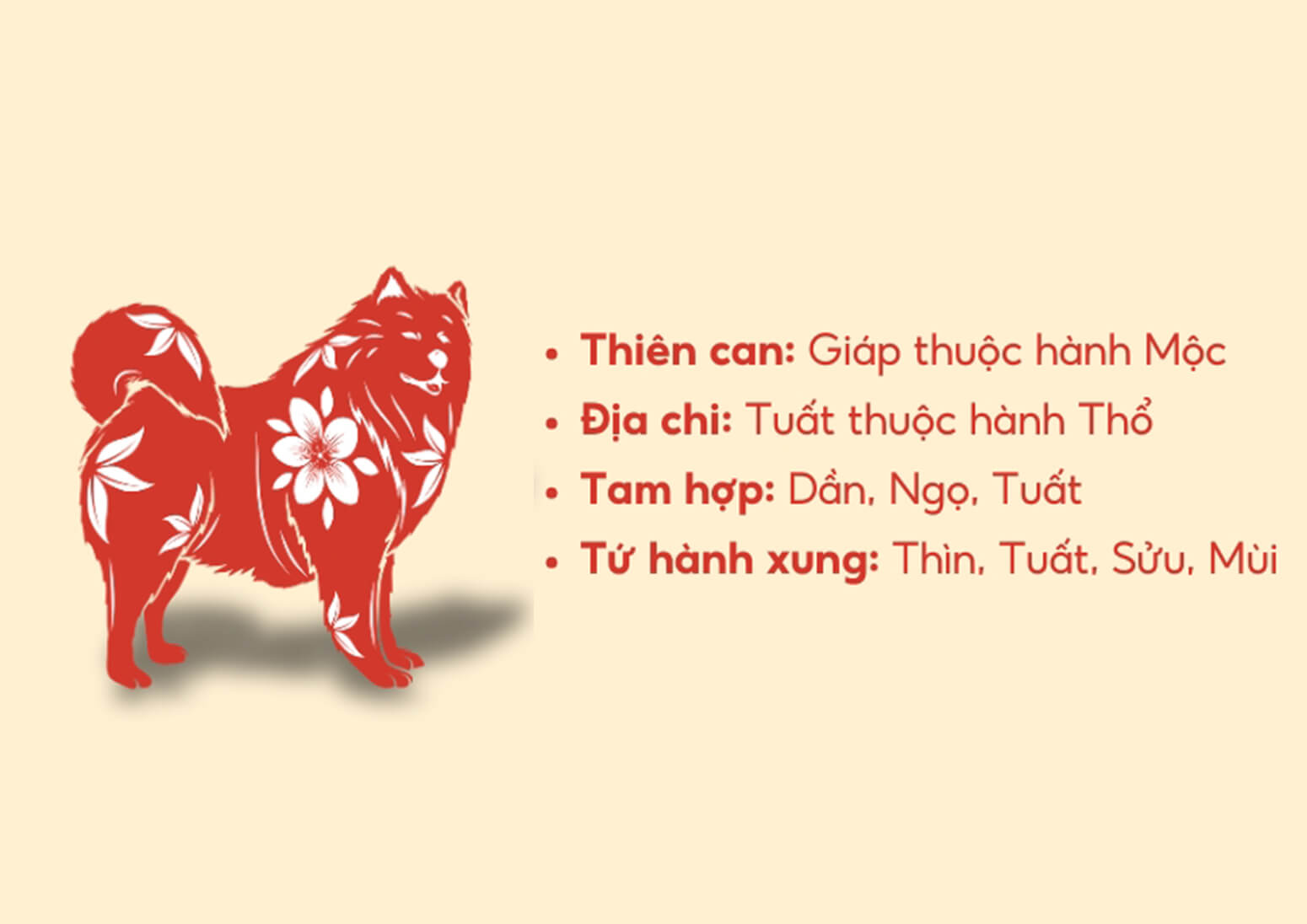 Người sinh năm 1934 - 1994 tuổi gì, mệnh gì