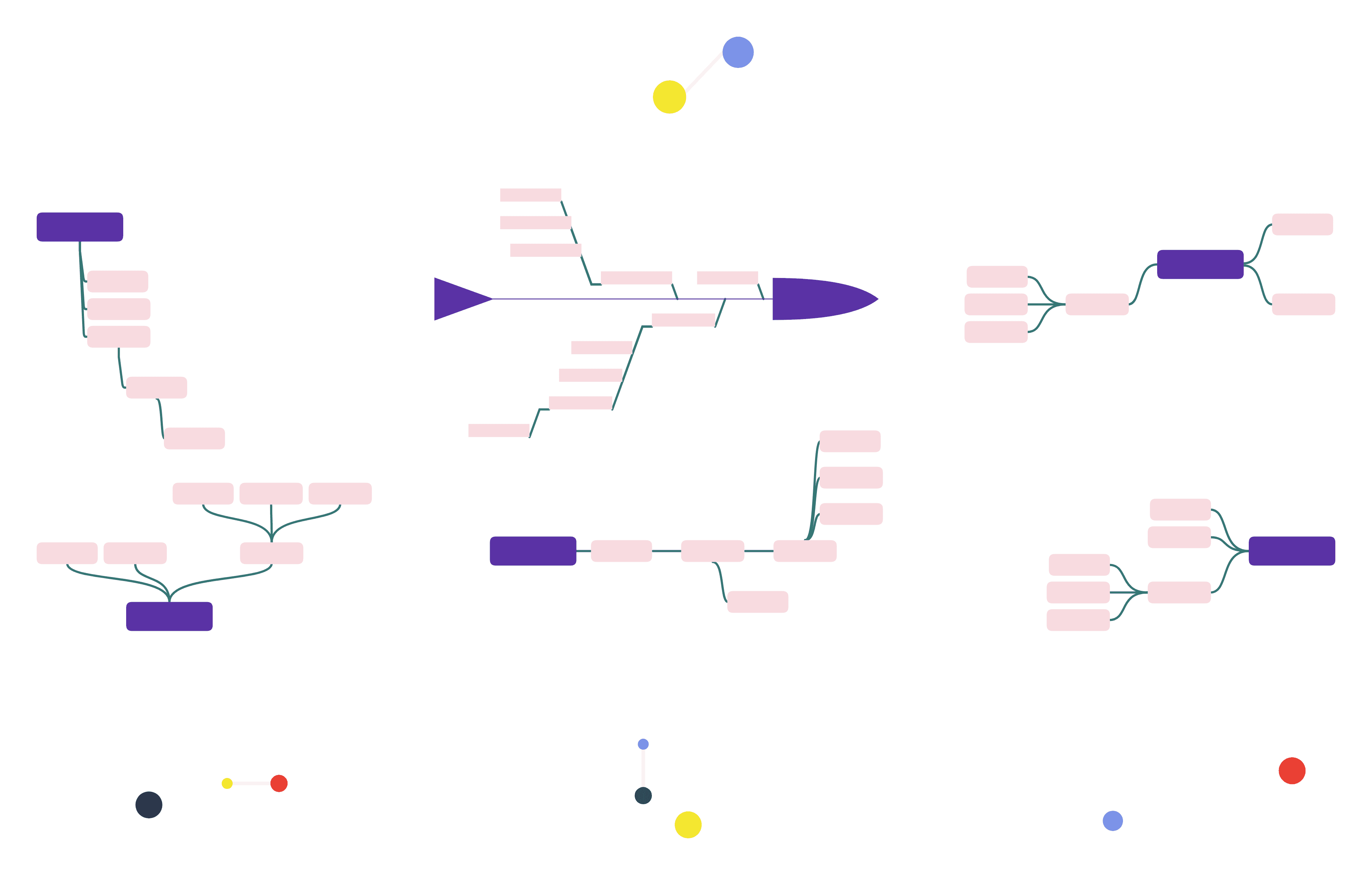 Five mind maps in various shapes, including a rocket, showing interconnected ideas and concepts.