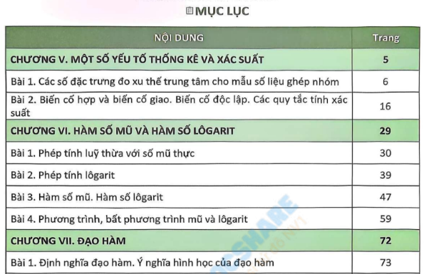 tai lieu toan 11 pdf 2