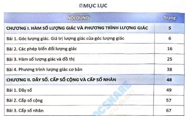 Bộ Sách Hành Trình Chinh Phục Toán 11 (Full 2 Tập) PDF - Thầy Đỗ Văn Đức
