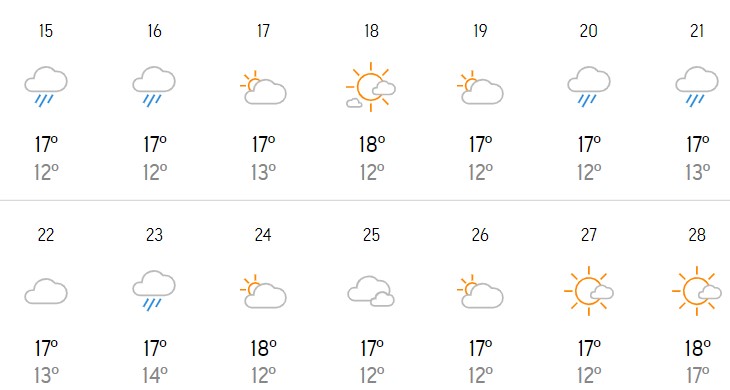 Tết 2023 có lạnh không? Thời tiết Tết Nguyên Đán 2023