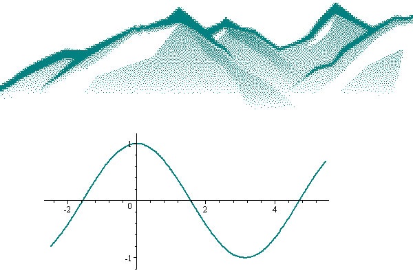 Toán 12 sự đồng biến nghịch biến của hàm số