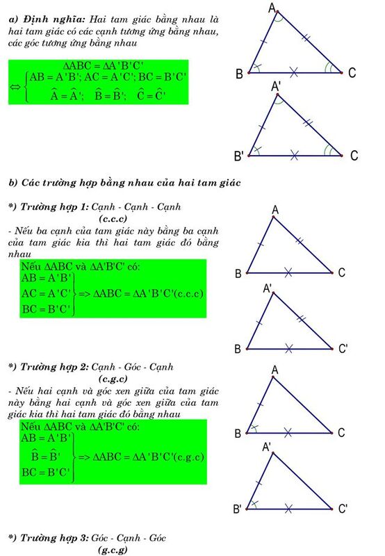 Chương 2: Tam giác - Toán học lớp 7