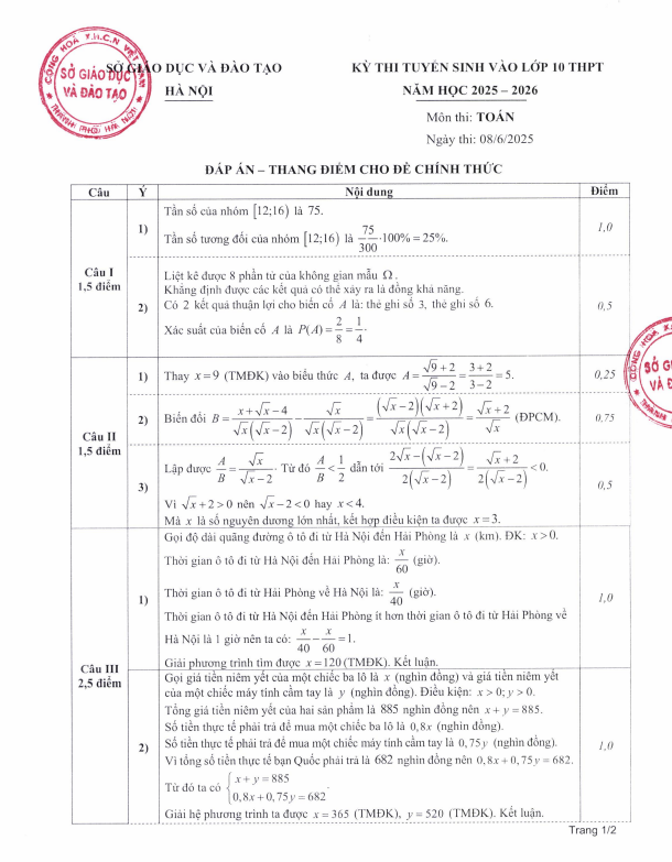 Đề thi môn tiếng Anh, mã đề 001.