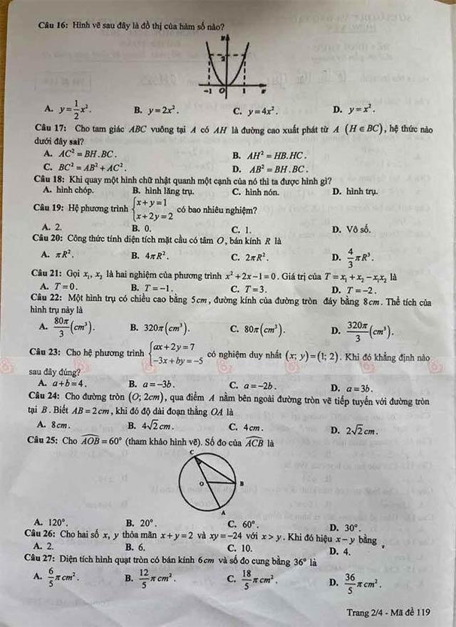 tong hop de thi vao 10 mon toan 40