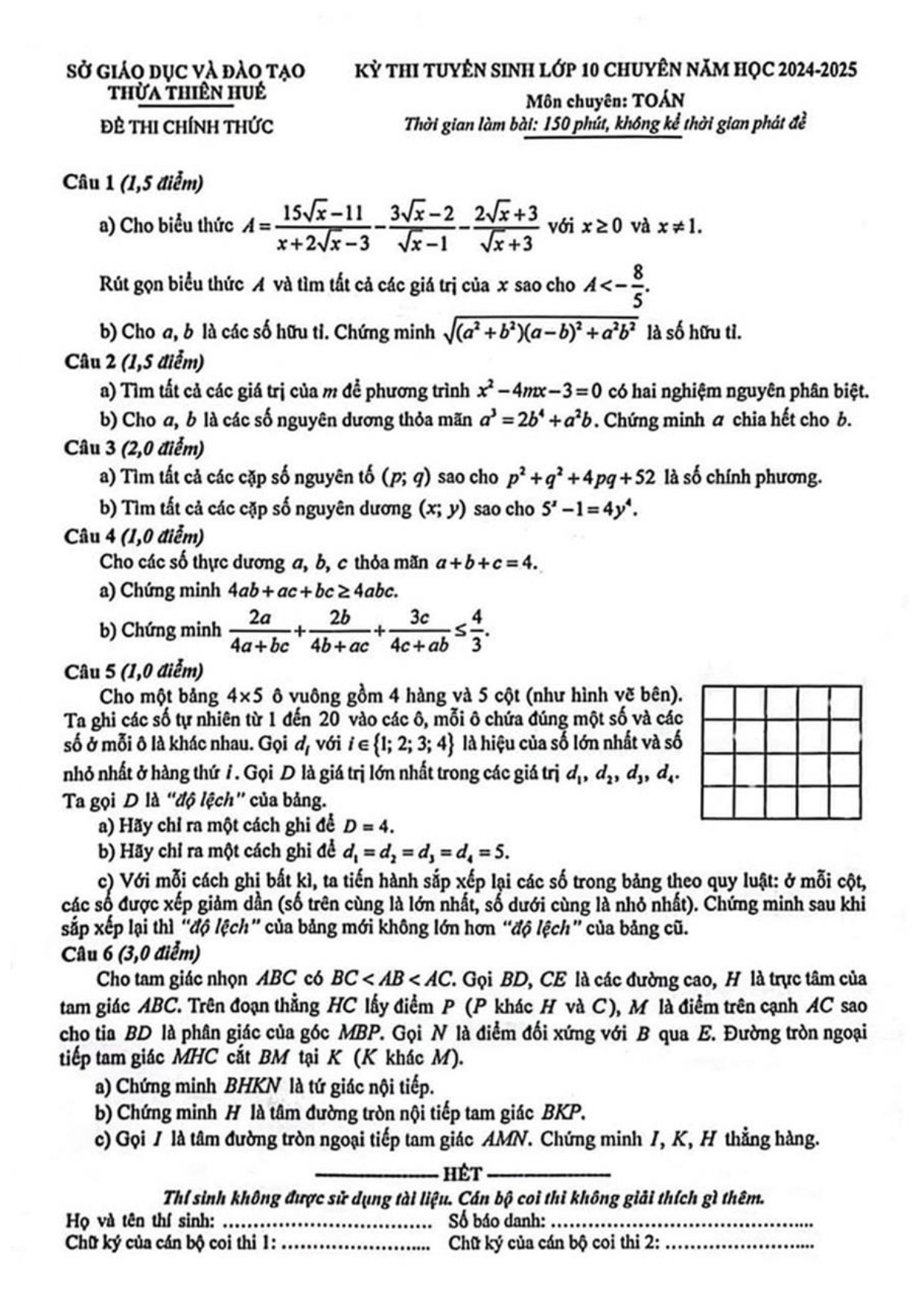 tong hop de thi vao 10 mon toan 71