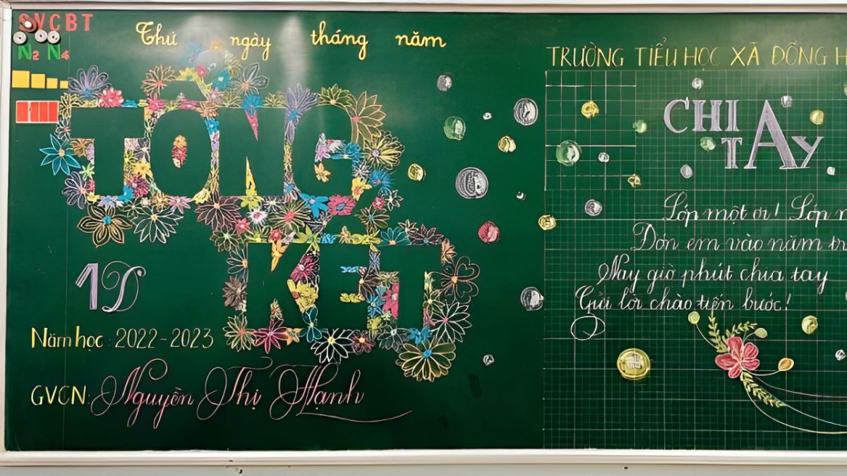 Mẫu trang trí bảng tổng kết năm học đẹp