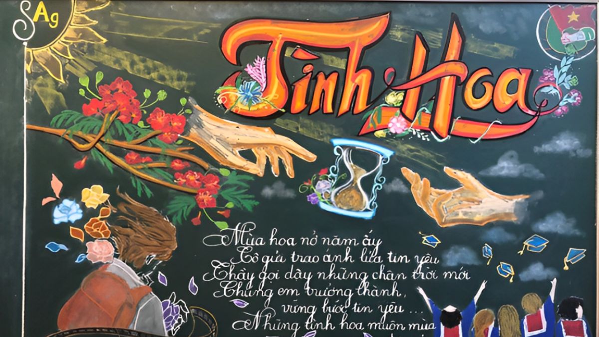 Trang trí bảng tổng kết lớp