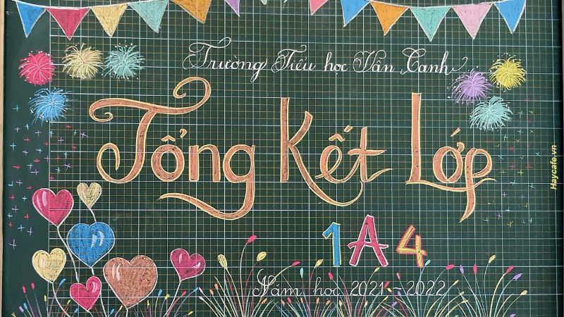 Mẫu trang trí bảng tổng kết năm học đẹp